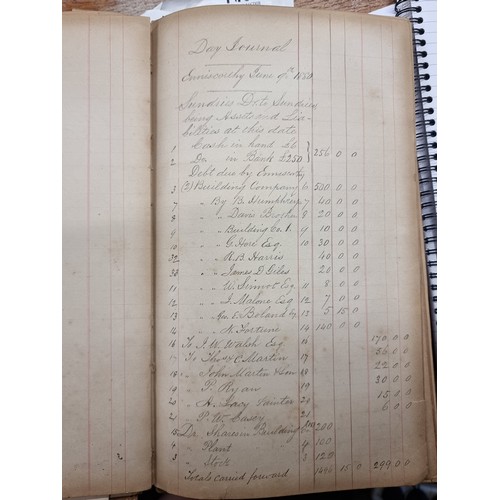 148 - An antique 1884 Enniscorthy Accounts large ledger book covering day today business, stock and employ... 