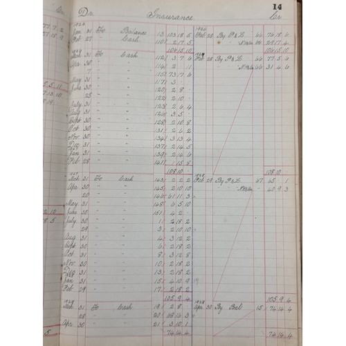 149 - An early 20th century Impersonal Accounts Ledger book dating to 1918 with details and costs of rents... 