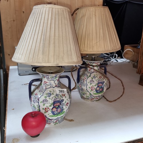 393 - A pair of beautiful Spode hand painted table lamps featuring satin shades. these are stunning slight... 