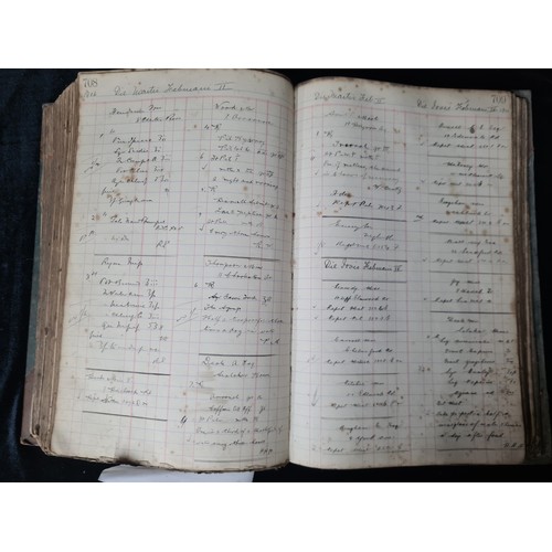 Three very large antique ledgers with inscriptions dating to Jan 1903