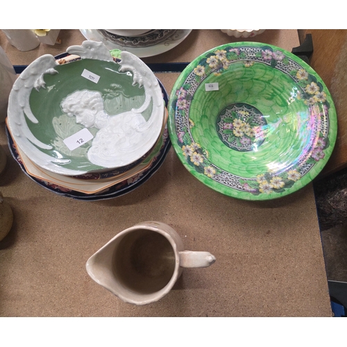 12 - Collection of various decorative plates together with a Staffordshire pottery jug