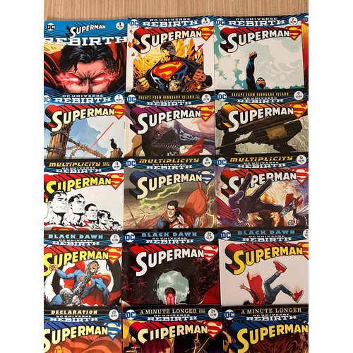 160 - SUPERMAN VOL. 4 Complete run of 45 comics from #1-45 plus Annual. Includes additional cover version ... 