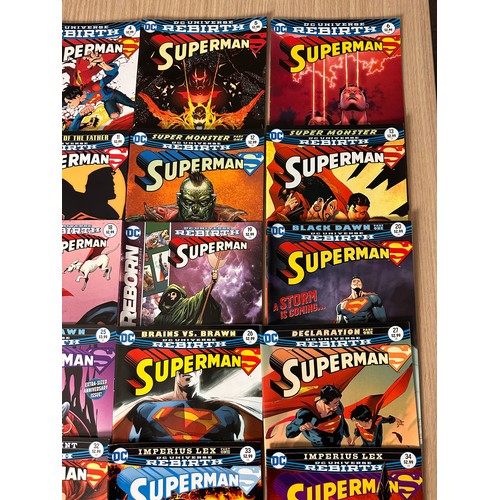 160 - SUPERMAN VOL. 4 Complete run of 45 comics from #1-45 plus Annual. Includes additional cover version ... 