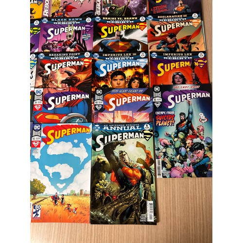 160 - SUPERMAN VOL. 4 Complete run of 45 comics from #1-45 plus Annual. Includes additional cover version ... 