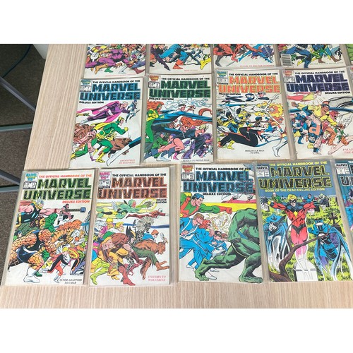 401 - THE OFFICIAL HANDBOOK OF THE MARVEL UNIVERSE - Deluxe Edition Vol.2.  #1 - 19. Consecutive run of Ma... 