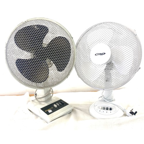 287 - 2 Electric desk fans, untested