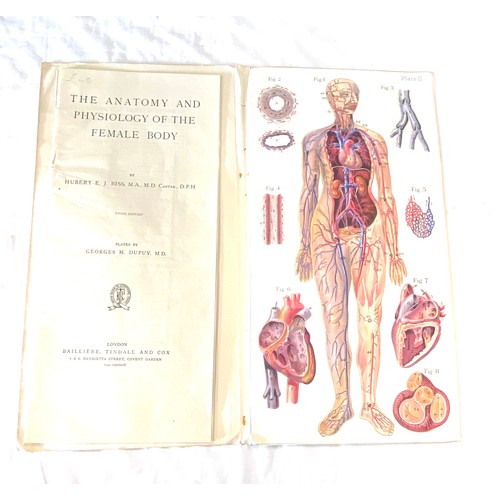 507 - Bailleres Popular Atlas of the Anatomy And Physiology of the female human body by Hubert E.J Biss