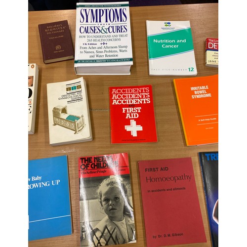 283 - Selection of medical health books includes Arthritis, symptoms and cures etc