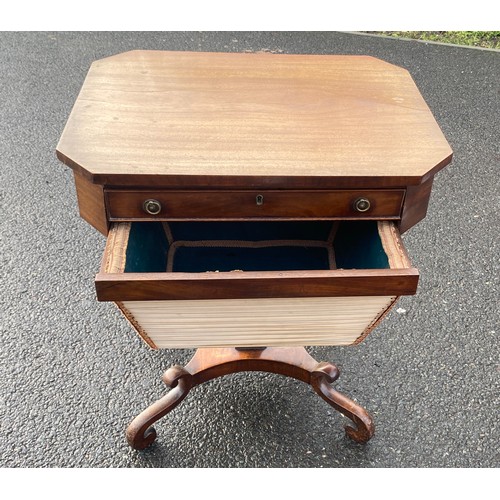 963 - Victorian sewing box measures approx 29 inches tall 24.5 inches width depth 18 inches