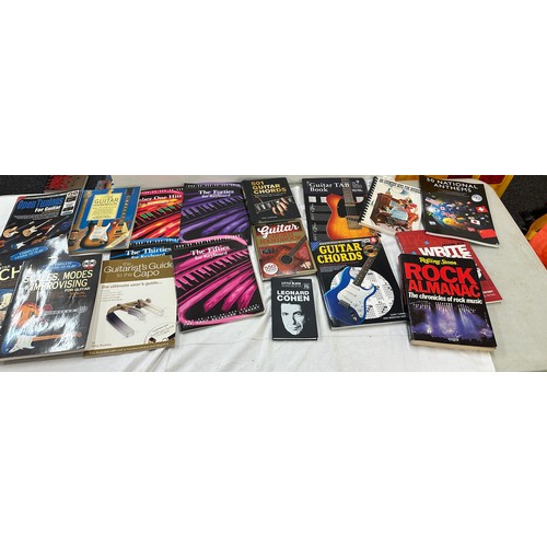 259 - Selection of assorted music books includes Guitar chords, Rock almanac, the guitar handy book etc