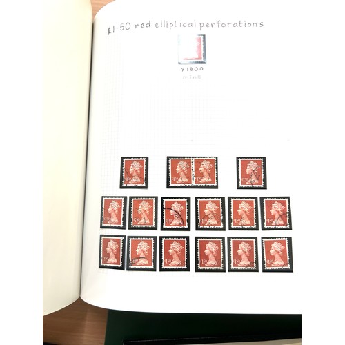 360 - Selection of 6 stamp albums to include birds, countries, Queen Victoria etc