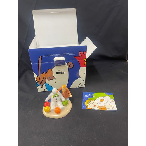 596 - Boxed coalport the snowman soft landing with box and paperwork