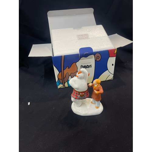 595 - Boxed coalport the snowman highland fling