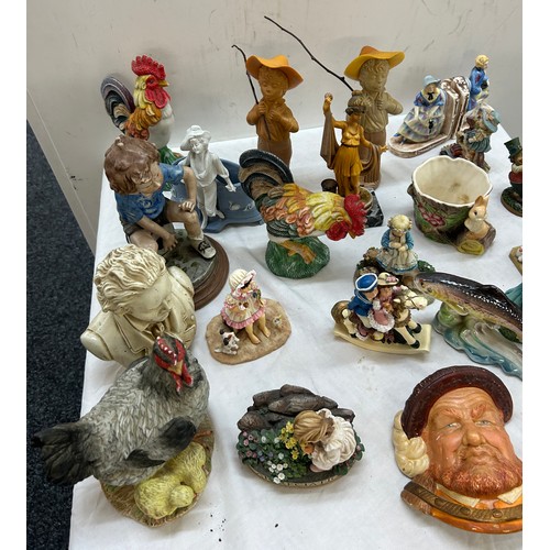 191 - Quantity of figures includes lady figures etc