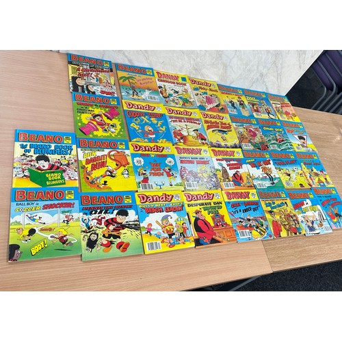 85 - Selection of vintage mini Beano comics