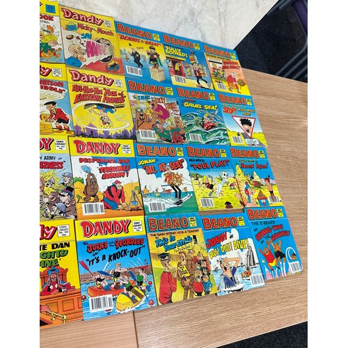 85 - Selection of vintage mini Beano comics