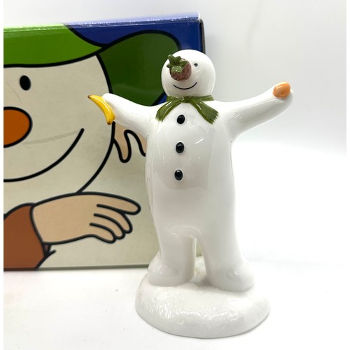 352 - Boxed Coalport The Snowman The Wrong Nose figure, over all good condition