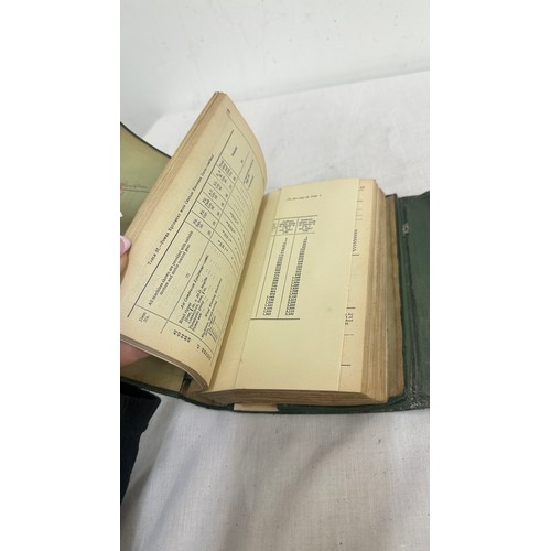 508 - Vintage 1936 The Royal Engineers pocket book official copy hard cover