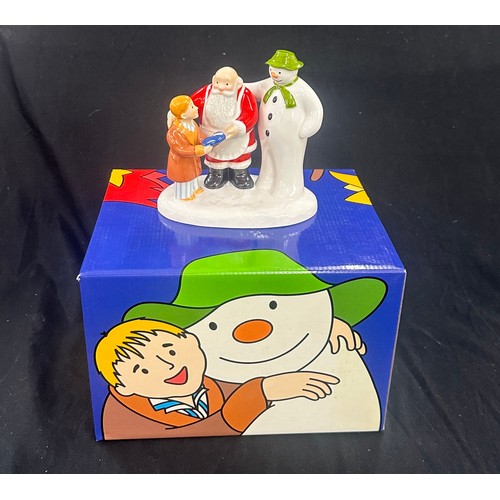 98 - Boxed Coalport Characters The Snowman 