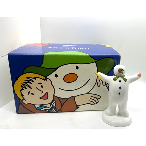 95A - Boxed Coalport The Snowman The Wrong Nose figure, over all good condition