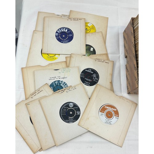 263 - Selection of 45's from the 60's to include ' Manfredd Mann', ' Paul Anka' etc