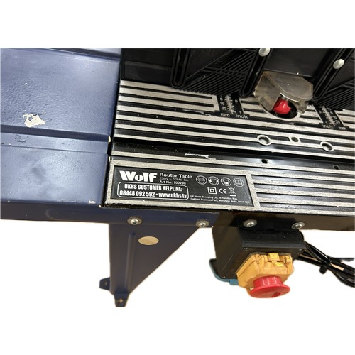 Wolf router table and a wolf router in working order