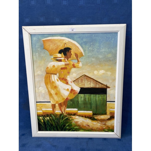 83 - Framed  painting  portrait, Ladies on a Seashore SeaGazing, 60 x 48.5