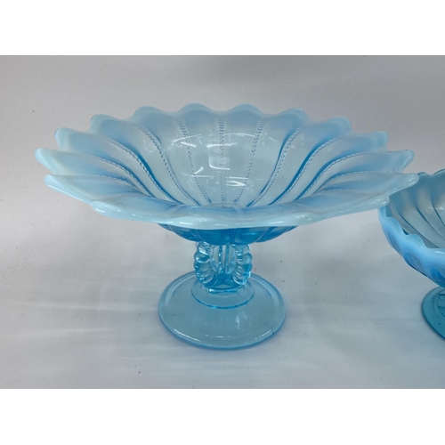 191 - A collection of blue Vaseline/opaline glass items to include footed glass bowls (7)