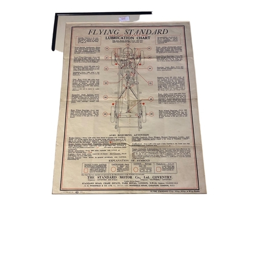 532 - A vintage framed Standard Motor CO ltd, lubrication chart, in a glazed frame, 55 x 43cm