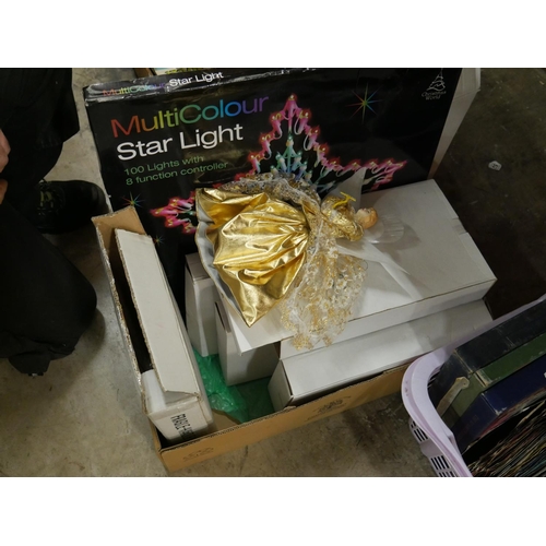 930 - BOX OF CHRISTMAS DECORATIONS