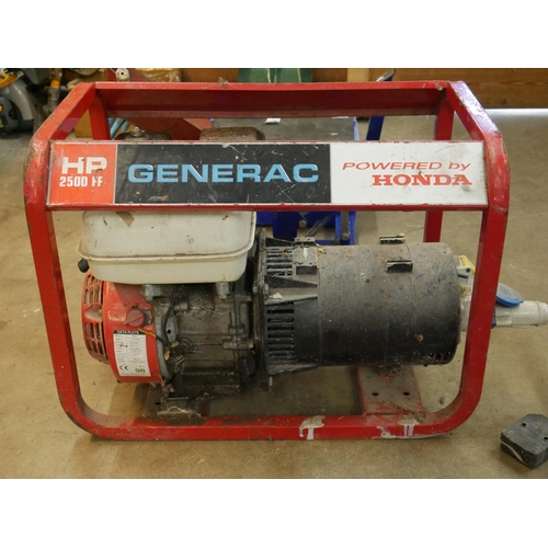 162 - HONDA GENERATOR PWO