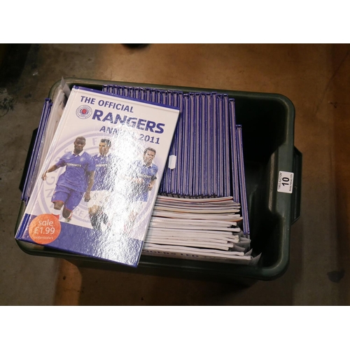 10 - LOT OF RANGERS ANNUALS