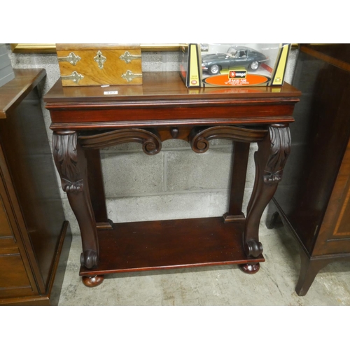 407 - VICTORIAN MAHOGANY CONSOLE TABLE