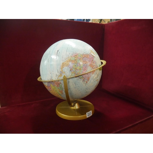 223 - GLOBE