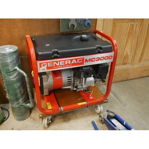 322 - HONDA GENERATOR - AS NEW