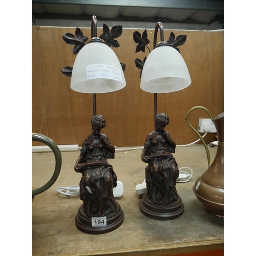 194 - 2 FIGURINE LAMPS
