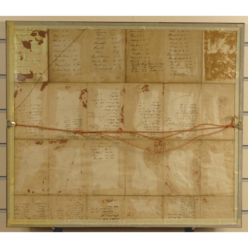 281 - Two Edwardian coachman's maps - New Reynolds Chart of the Thames Estuary, published by Edward Stanfo... 