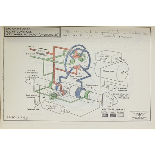 301 - Airframe and power plant engineer - Volumes one and two, Aircraft servicing school lecture notes for... 