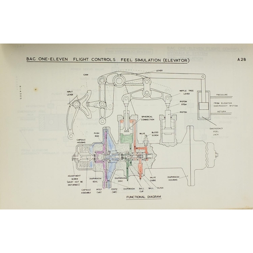 301 - Airframe and power plant engineer - Volumes one and two, Aircraft servicing school lecture notes for... 