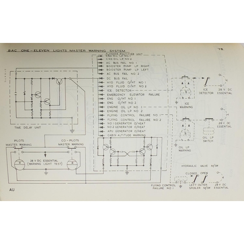 301 - Airframe and power plant engineer - Volumes one and two, Aircraft servicing school lecture notes for... 