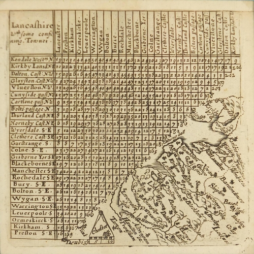 869 - Antique map of Lancashire and two road plans, The Road from London to Carlisle and The Road from Yor... 