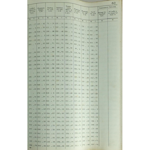 938 - Railwayana passenger train book and S.R Through Distances for Merchandise by Passenger Train