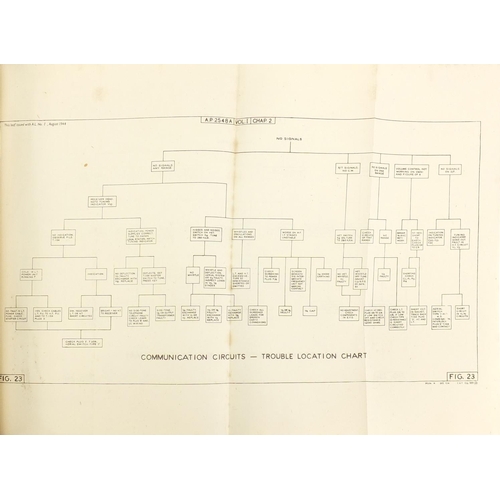 671 - British military World War II booklets relating to E W Butcher including Combined Operating Signals ... 