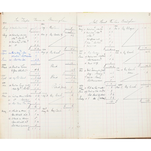 2577 - 1928-1934 extensive ledger for The Lincolnshire Veterinary Practice relating to Captain Archibald Lo... 