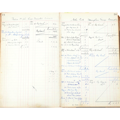 2577 - 1928-1934 extensive ledger for The Lincolnshire Veterinary Practice relating to Captain Archibald Lo... 