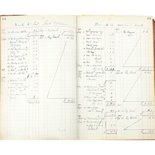 2577 - 1928-1934 extensive ledger for The Lincolnshire Veterinary Practice relating to Captain Archibald Lo... 