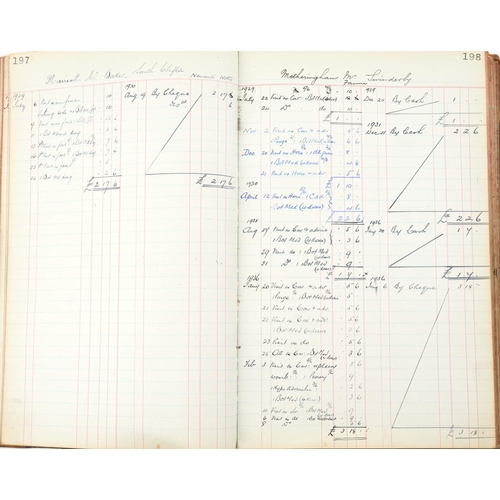 2577 - 1928-1934 extensive ledger for The Lincolnshire Veterinary Practice relating to Captain Archibald Lo... 