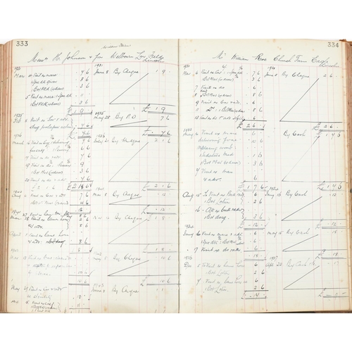 2577 - 1928-1934 extensive ledger for The Lincolnshire Veterinary Practice relating to Captain Archibald Lo... 