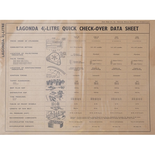 2338 - A collection of vintage motor repair quick check over data sheets including Vauxhall 14H.P and 12H.P... 