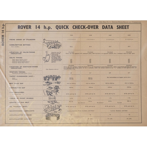 2338 - A collection of vintage motor repair quick check over data sheets including Vauxhall 14H.P and 12H.P... 